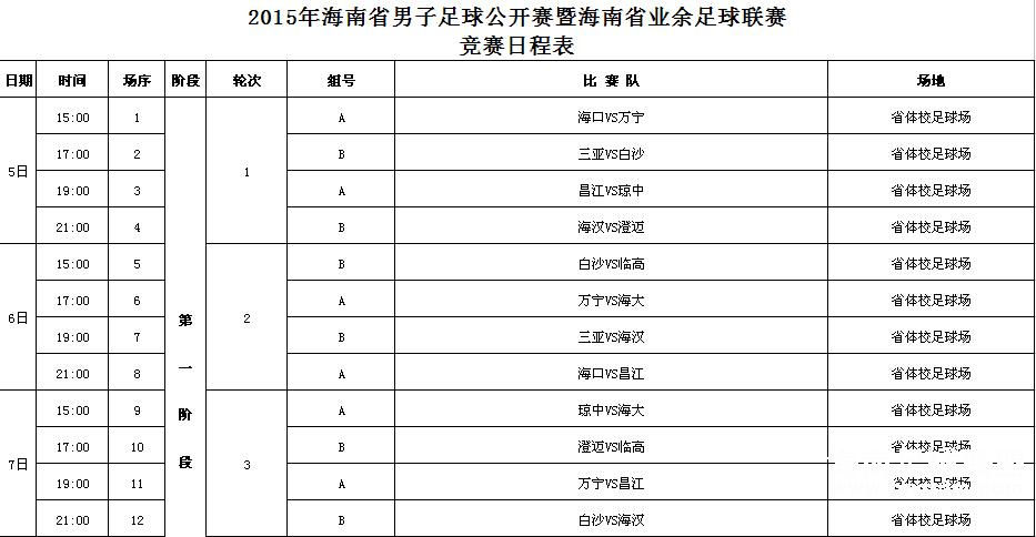 海南省足球公开赛8月5日鸣哨 海汉首战澄迈