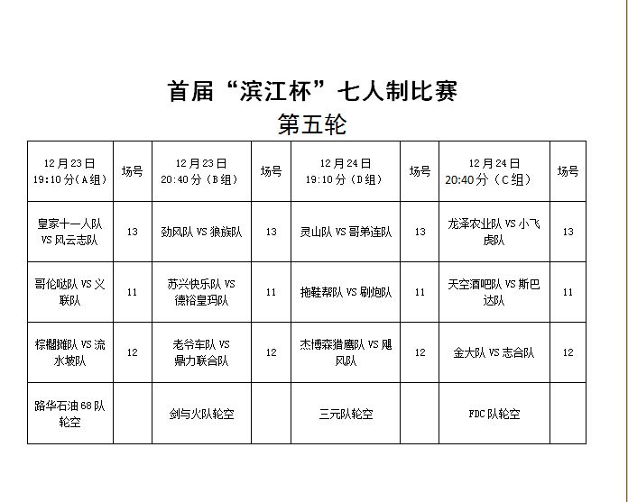 “滨江杯”七人制足球赛小组赛赛程调整