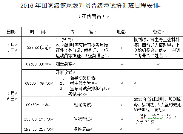 2016年篮球国家级裁判员考试日程出炉　琼籍两名考生上榜