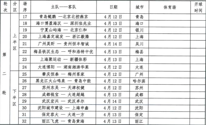 4月13日足协杯第二轮：海口海汉VS深圳佳兆业