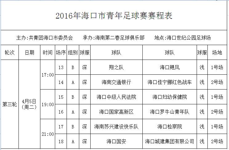 2016海口市青年足球赛第三轮：翔之队与飓风争B组头名