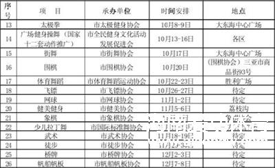 三亚市2016年“全民健身日”系列体育活动安排表