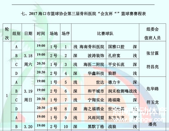 完整赛程在这！海南骨科医院VS国雅口腔将打响2017第三届“会友杯”篮球赛揭幕战