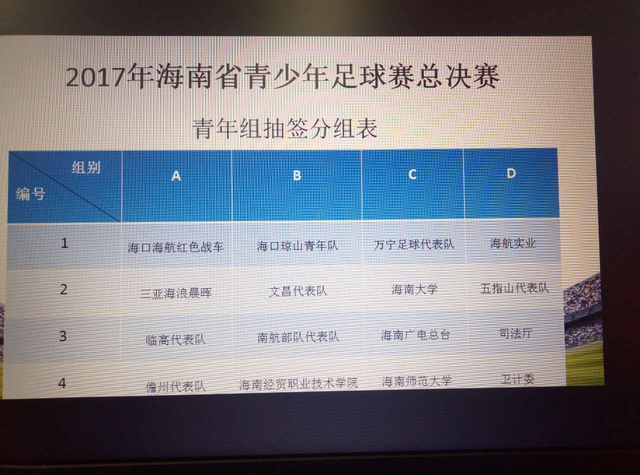 2017海南省青足赛总决赛12日海口打响 爱动体育将直播10场比赛