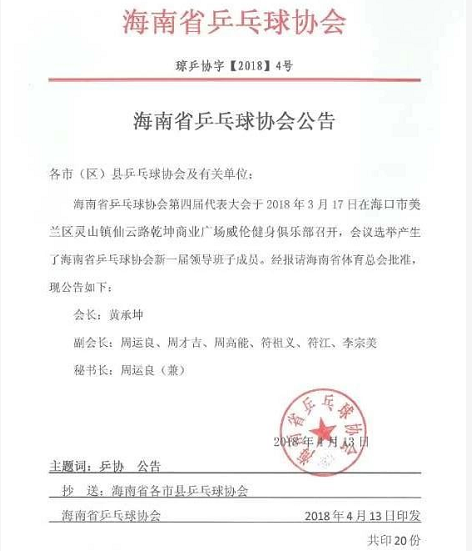 海南省乒乓球协会新一届领导班子成员名单公布