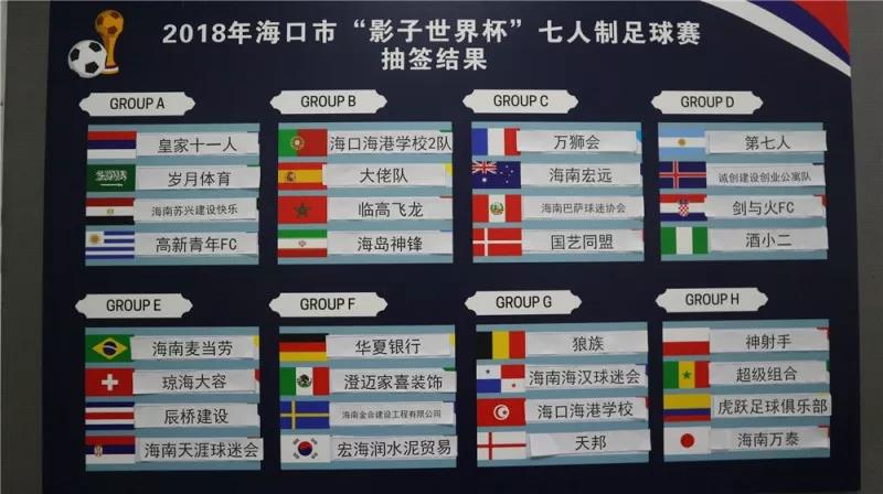 海口市“影子世界杯”七人制足球赛抽签出炉 6月14日鸣响揭幕战