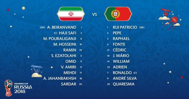 【爱动快讯】：伊朗1:1葡萄牙   伊朗补时点球扳平比分