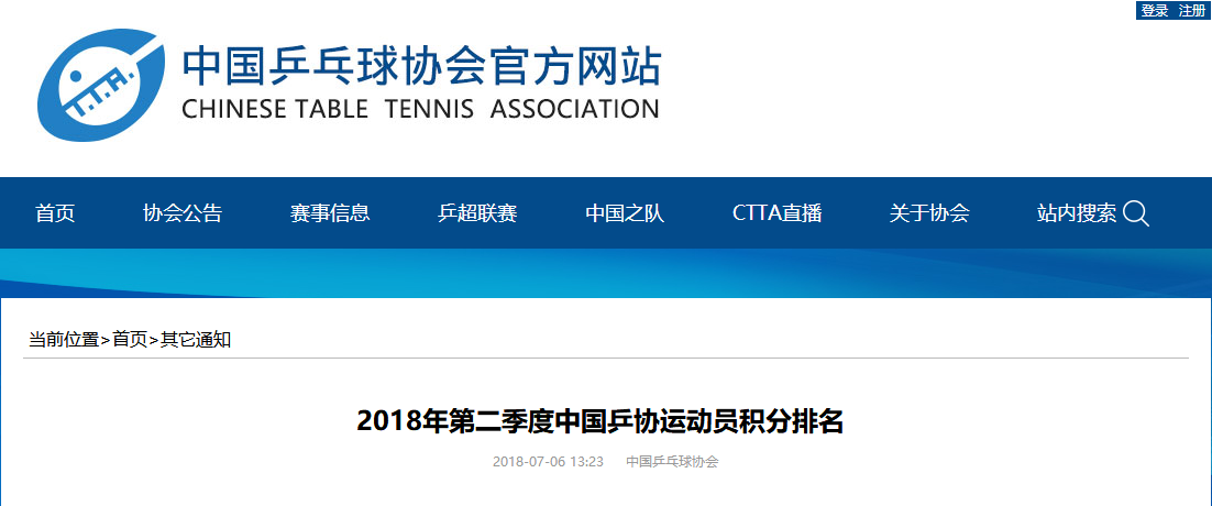2018年第二季度中国乒协运动员积分排名榜 海南运动员林诗栋、杜若飞提名