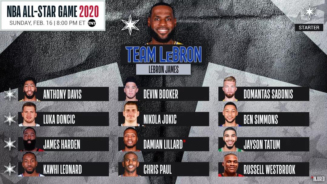 2020年nba全明星周末开启 哪些看点值得期待?