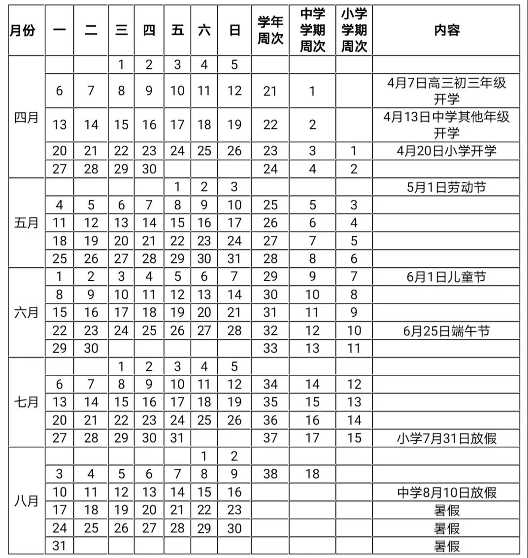 定了！海南小学7月31日放暑假，中学8月10日放暑假