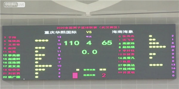 海南海象65:110不敌重庆华熙国际，12日迎战福建莆田兴发