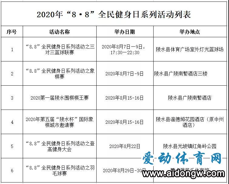 速来围观！8月陵水将举办6项全民健身活动