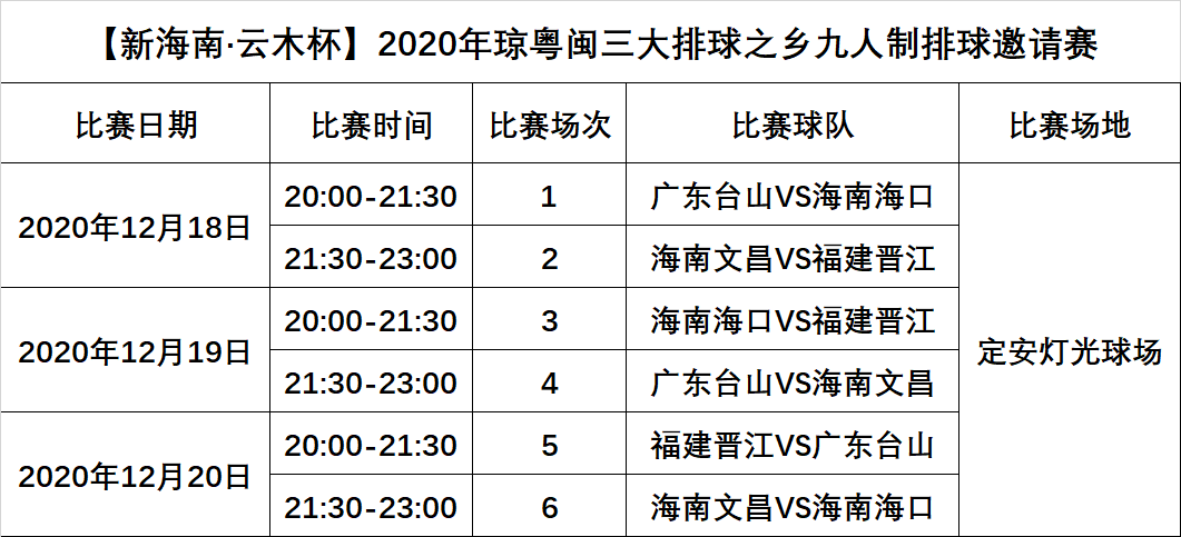 排球迷看过来！琼粤闽三大排球之乡九人制排球邀请赛18日定安打响