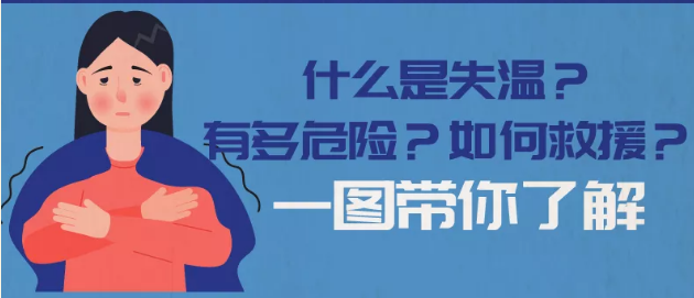 一图带你了解，什么是失温？