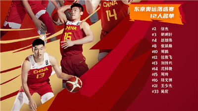中国男篮明日奥运落选赛迎战加拿大