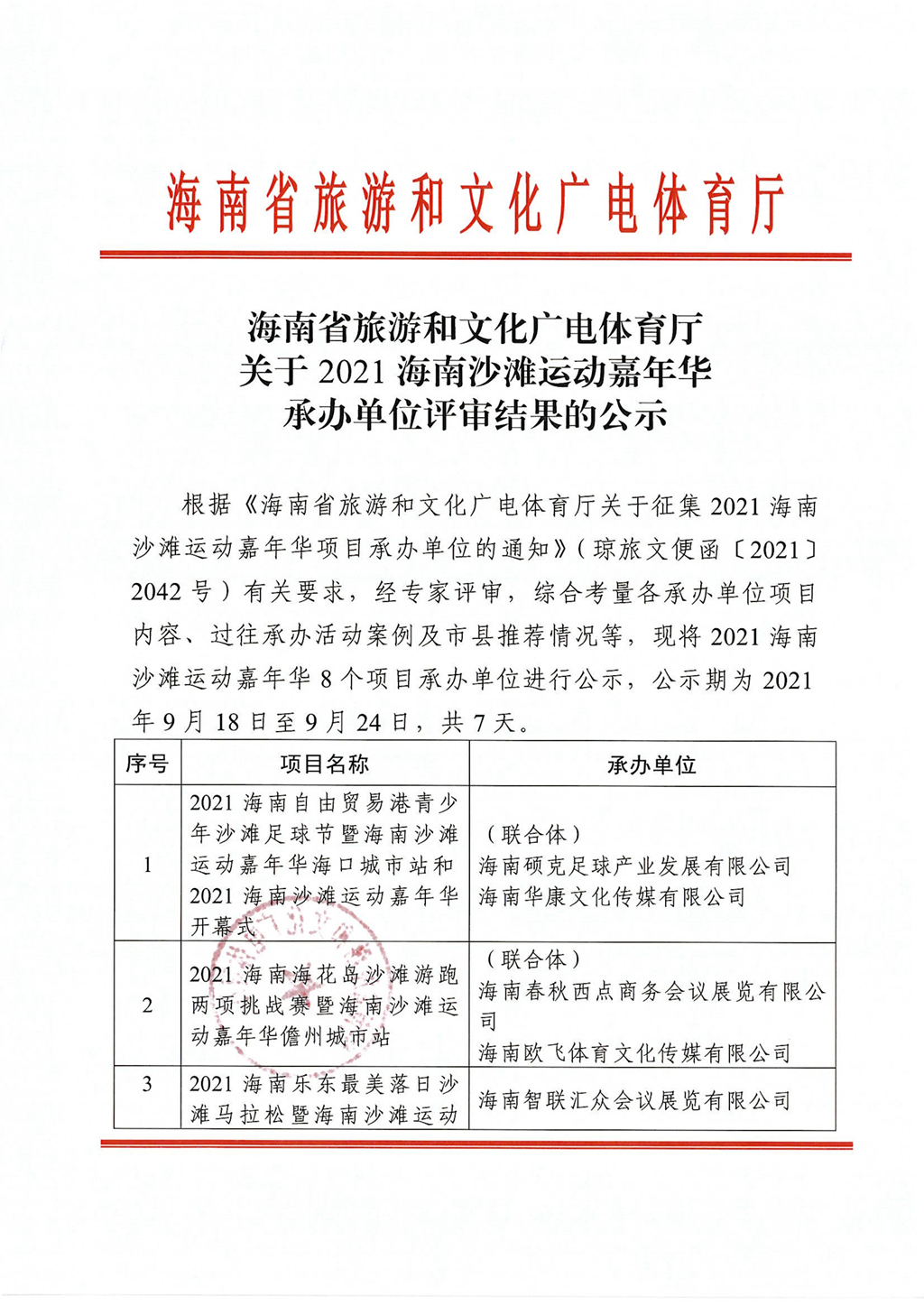 海南省旅文厅公示2021海南沙滩运动嘉年华承办单位评估结果