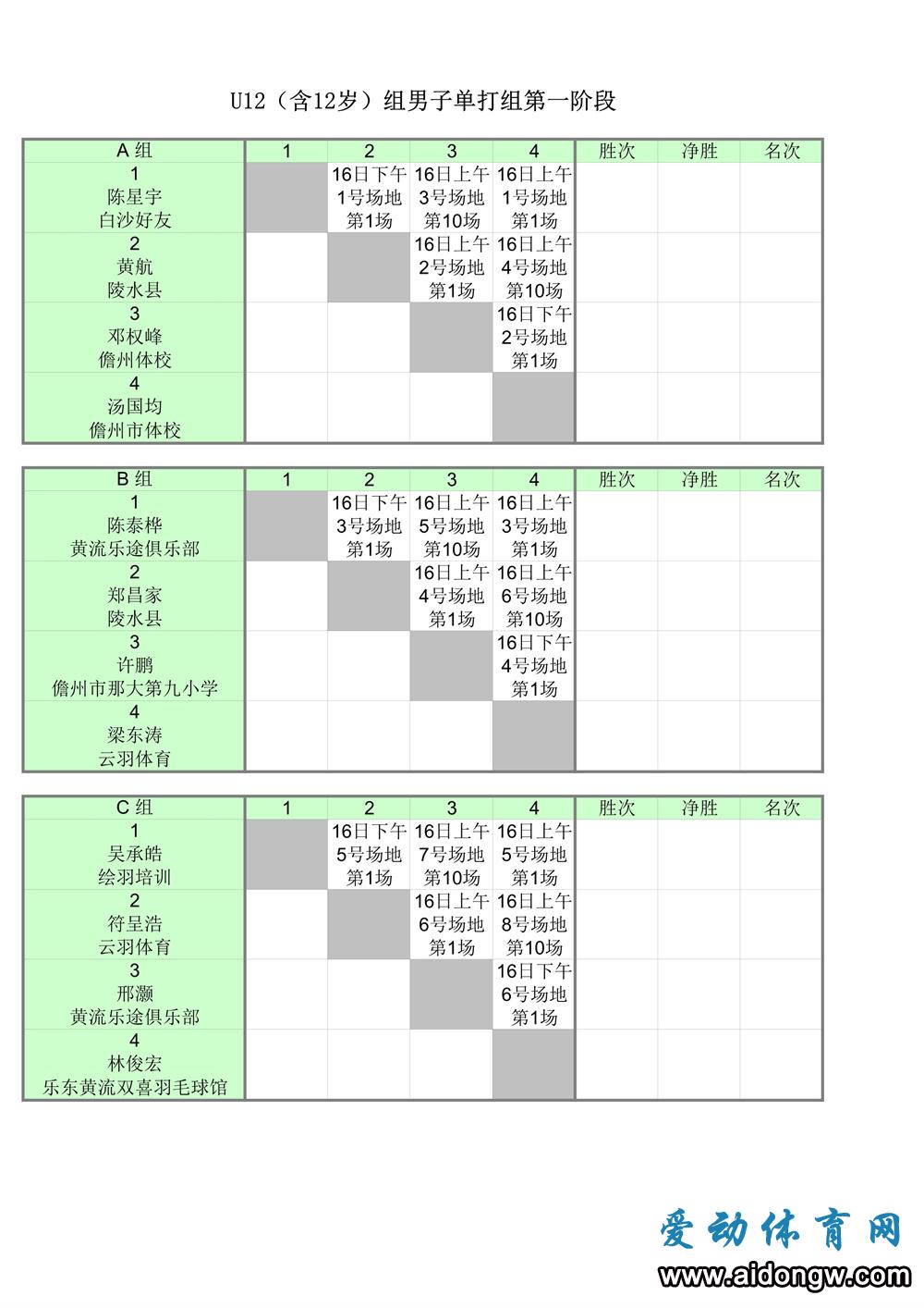 分组出炉！2021年“谁是球王”海南省民间羽毛球赛明日白沙开赛