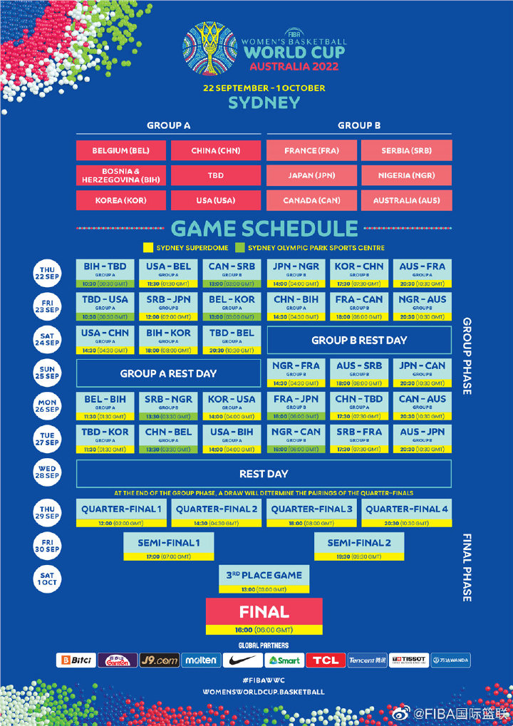 2022年国际篮联女篮世界杯赛程公布