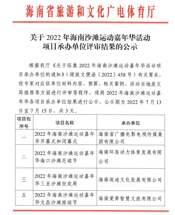 海南省旅文厅公示2022年海南沙滩运动嘉年华活动项目承办单位评审结果