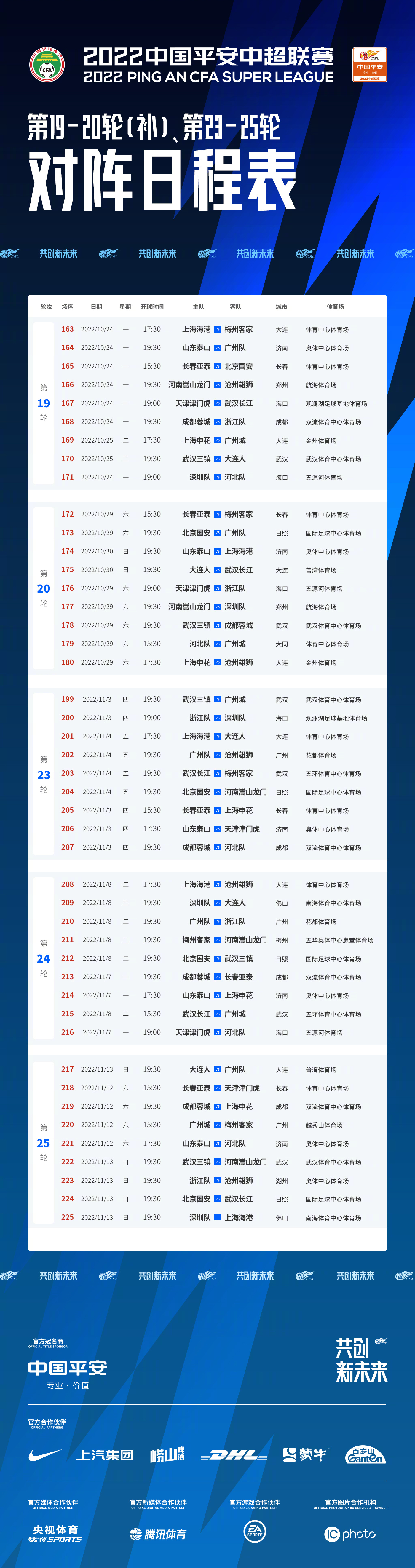 10月底11月初，5场中超比赛将先后在海口进行→