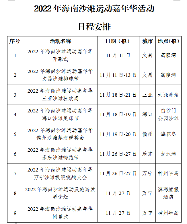 2022年海南沙滩运动嘉年华恢复举办