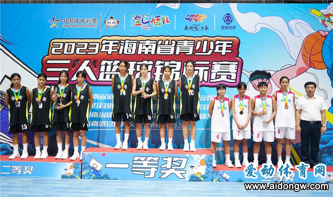 2023年海南省青少年三人篮球锦标赛澄迈收官