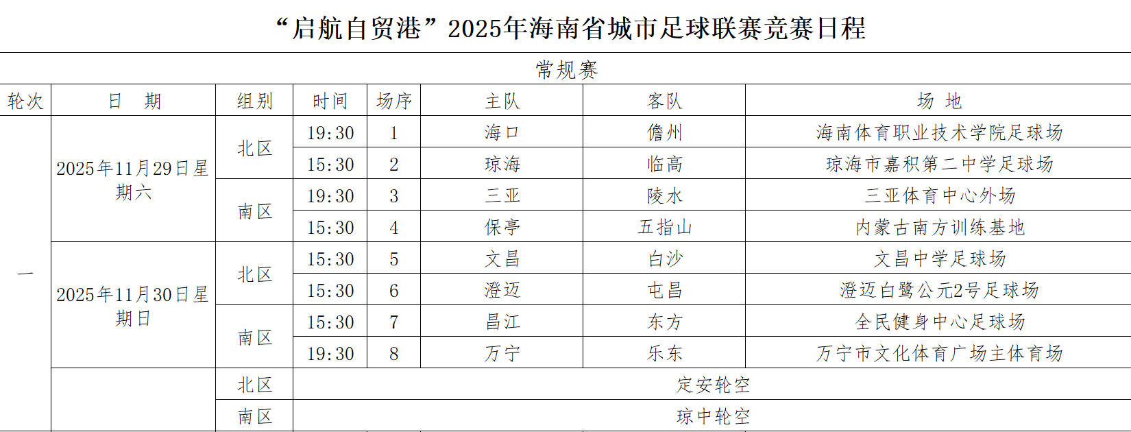 “琼超”赛程公布 您支持哪支队？
