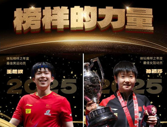 王楚钦、孙颖莎获评2025体坛榜样年度最佳男女运动员