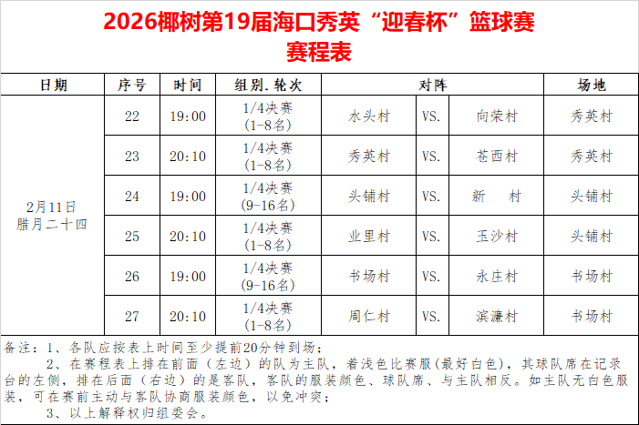 秀英“迎春杯”篮球赛八强出炉 1/4决赛今晚开打