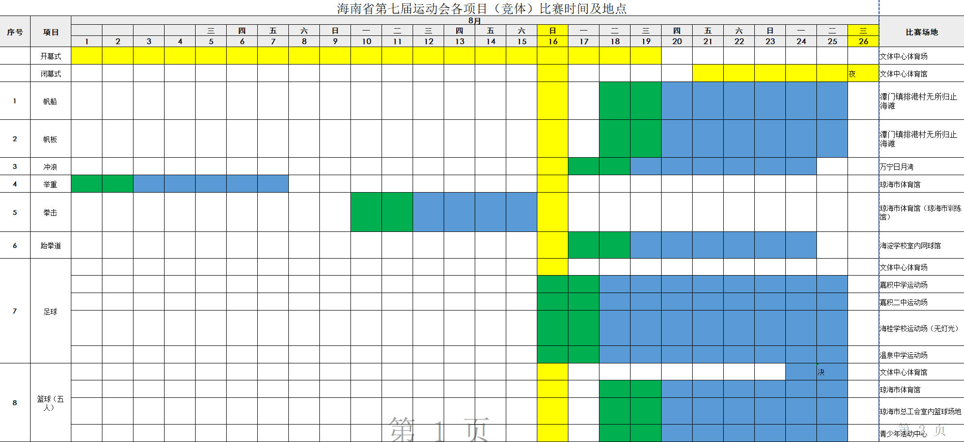 海南省第七届运动会竞体项目比赛时间和地点公布