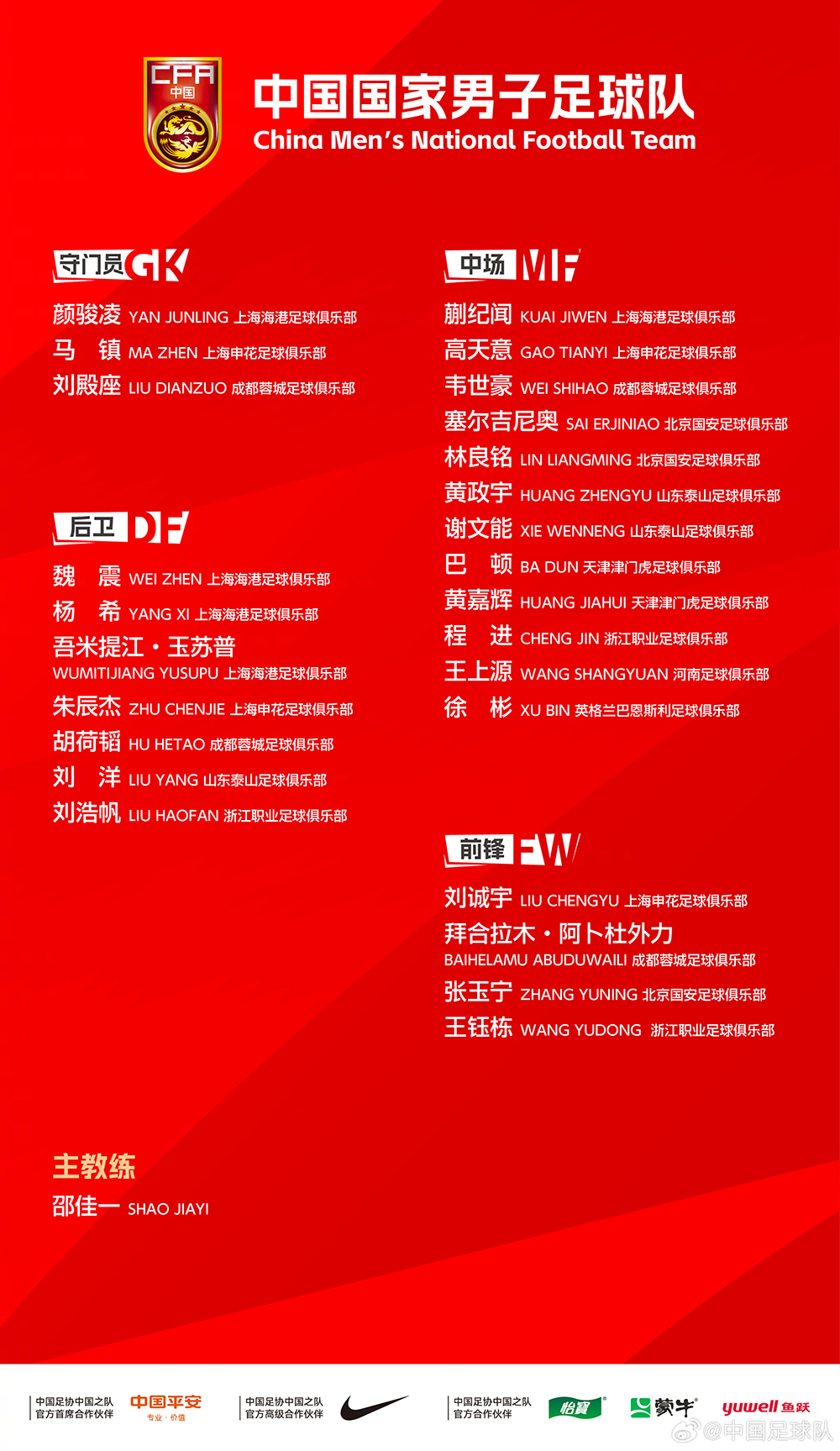 国足公布26人集训名单，8名U23队员入选