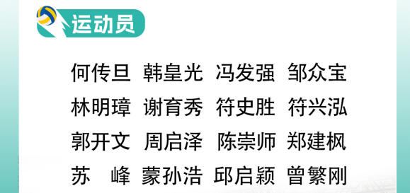 谢育秀、郑建枫加入海南定安SOLO队