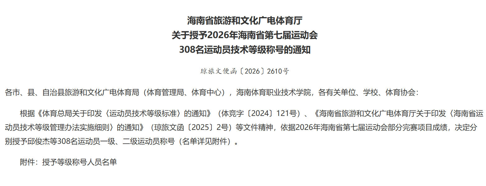 海南省第七届运动会308名运动员获技术等级称号