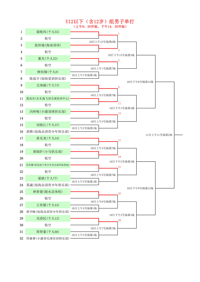 2021年海南省业余羽毛球公开赛竞赛日程出炉