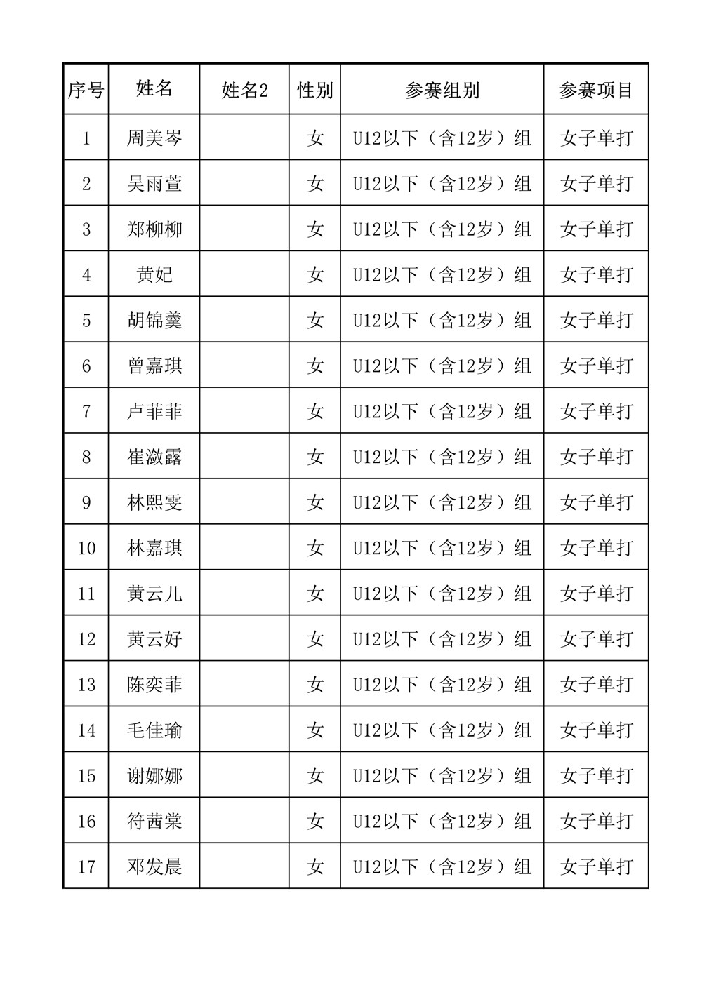 检录须领取参赛证！2021年海南省业余羽毛球公开赛10日挥拍