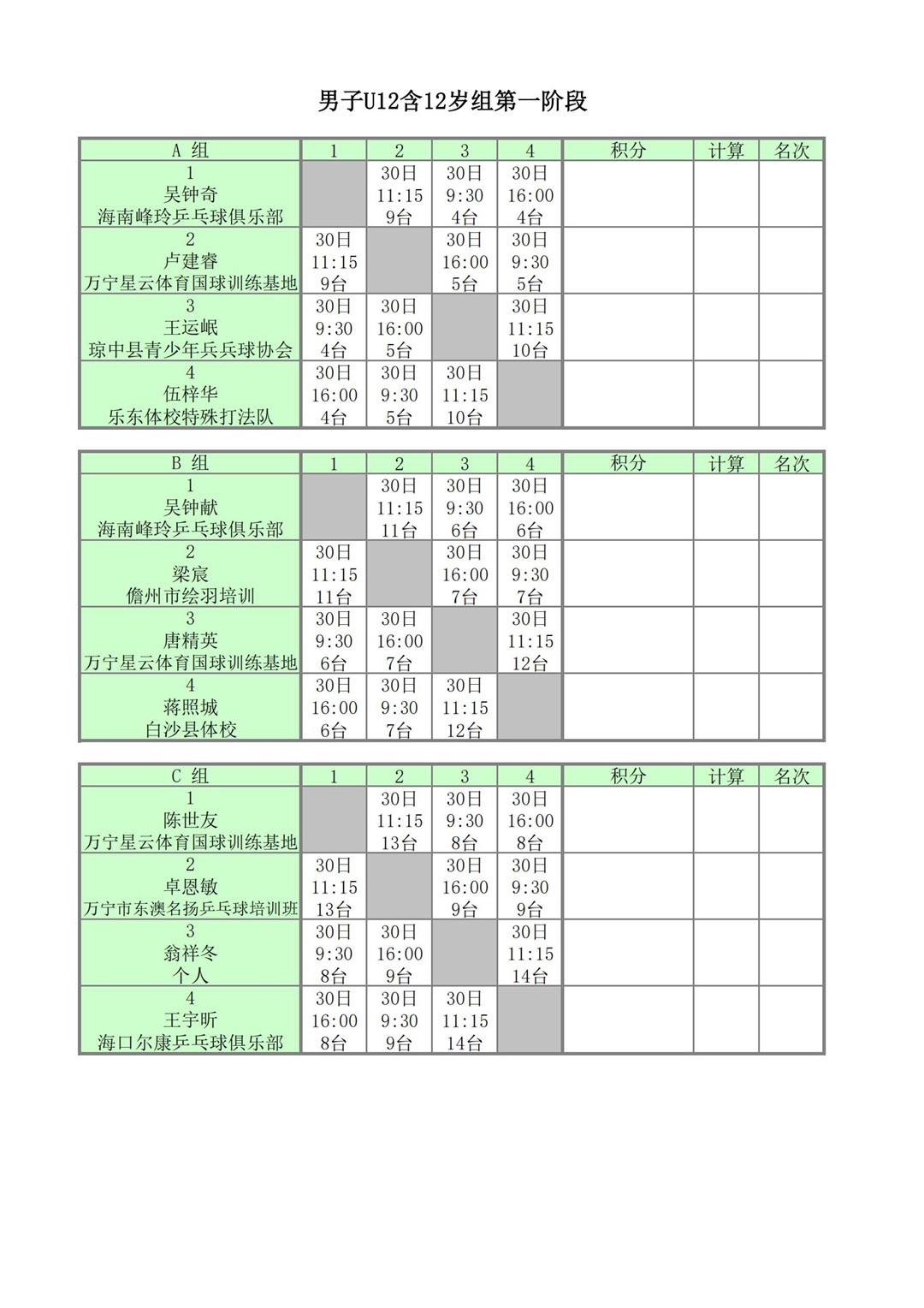 分组出炉！2021年“谁是球王”海南省民间乒乓球赛本周末白沙举行