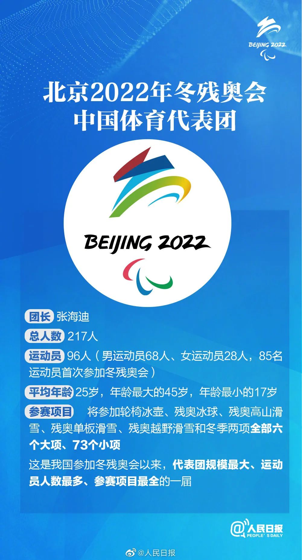 快收藏！北京冬残奥会赛程表来了