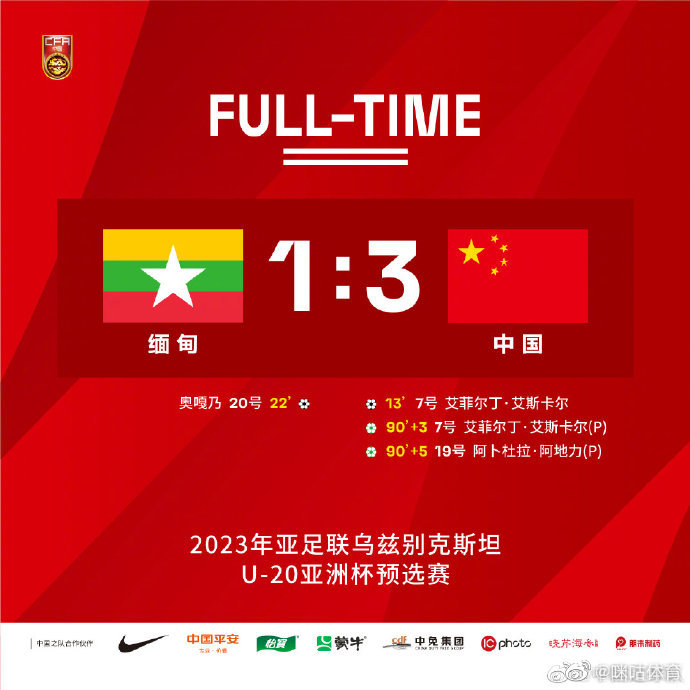 国青男足3:1缅甸！取得U20亚洲杯预选赛开门红