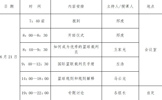 海口市篮球协会将举办2025年第一期篮球裁判员培训班
