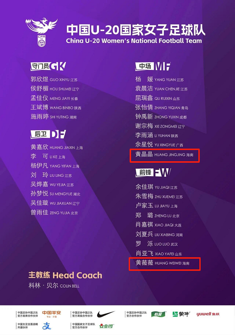 U20女足集训名单公布，海南两人入选
