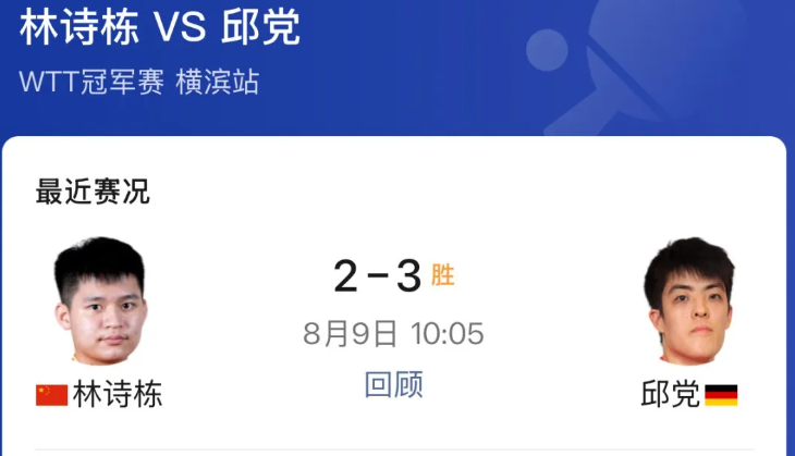 林诗栋不敌邱党，无缘横滨冠军赛八强