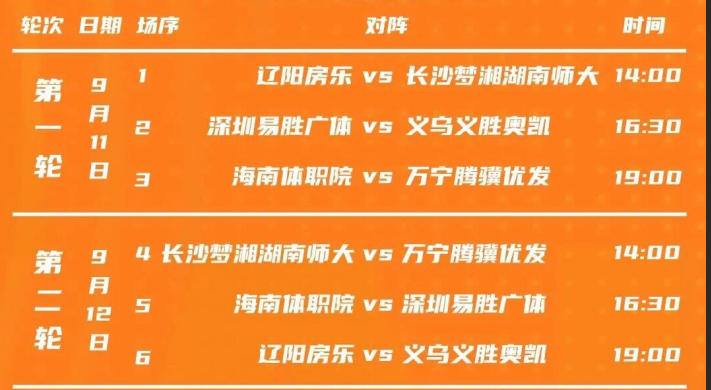 五人制足球甲级联赛大区赛万宁鸣哨