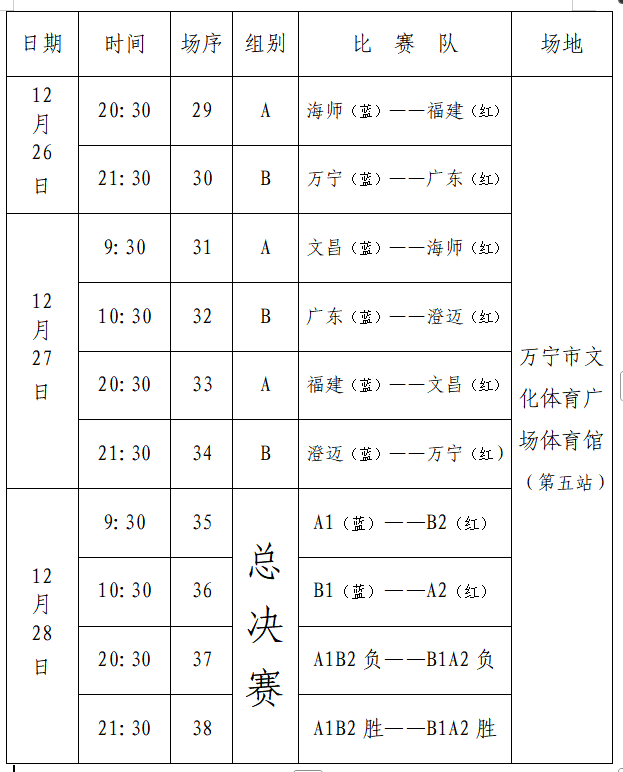 赛程与名单公布！12月26日相约万宁看省排球联赛总决赛
