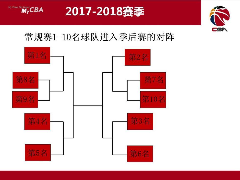 🥀2026🎱世界杯🐔让球开户🚭cba规则手册 🏆hg08体育38368·CC🎁 